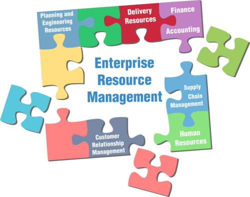 flexible resource management
